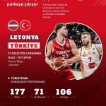 a-milli-takimin-ilk-rakibi-letonya-fJr78a8k.jpg